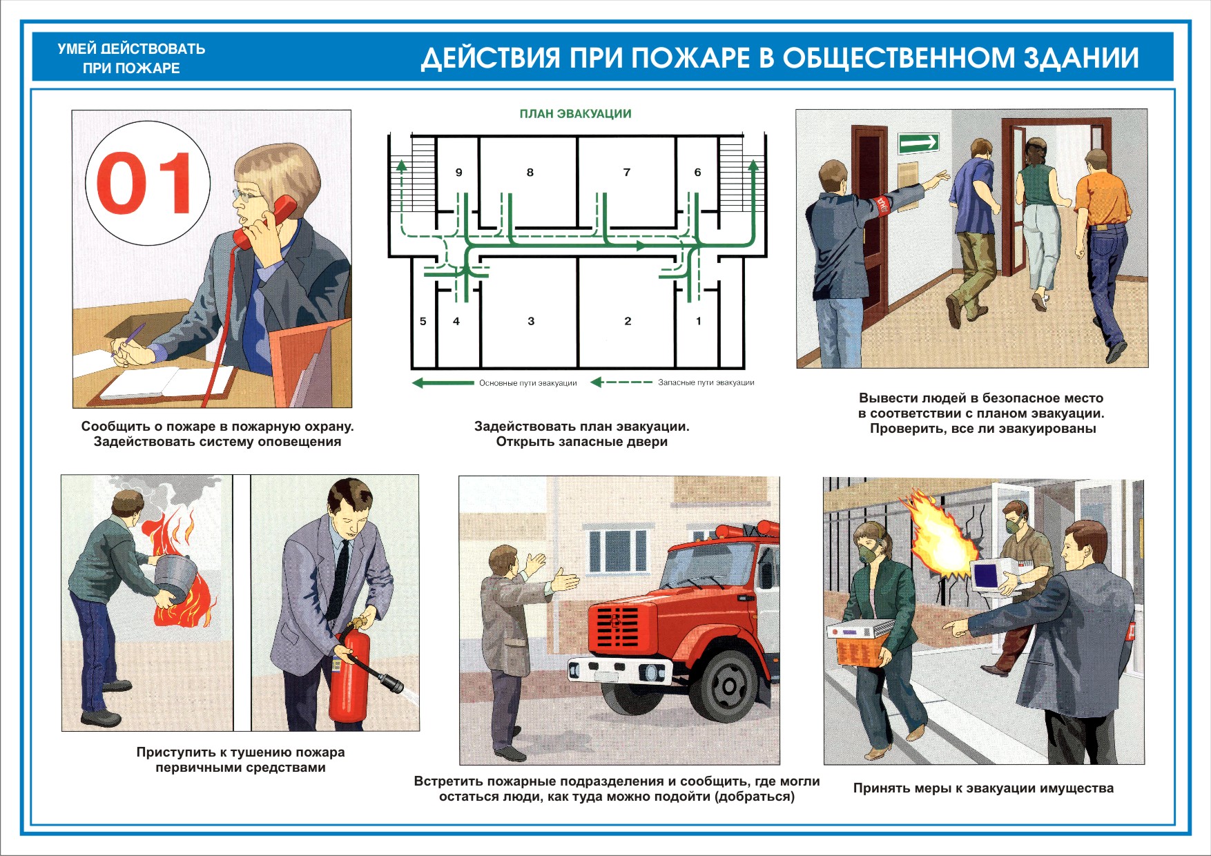 Инструкция о действиях персонала по эвакуации людей